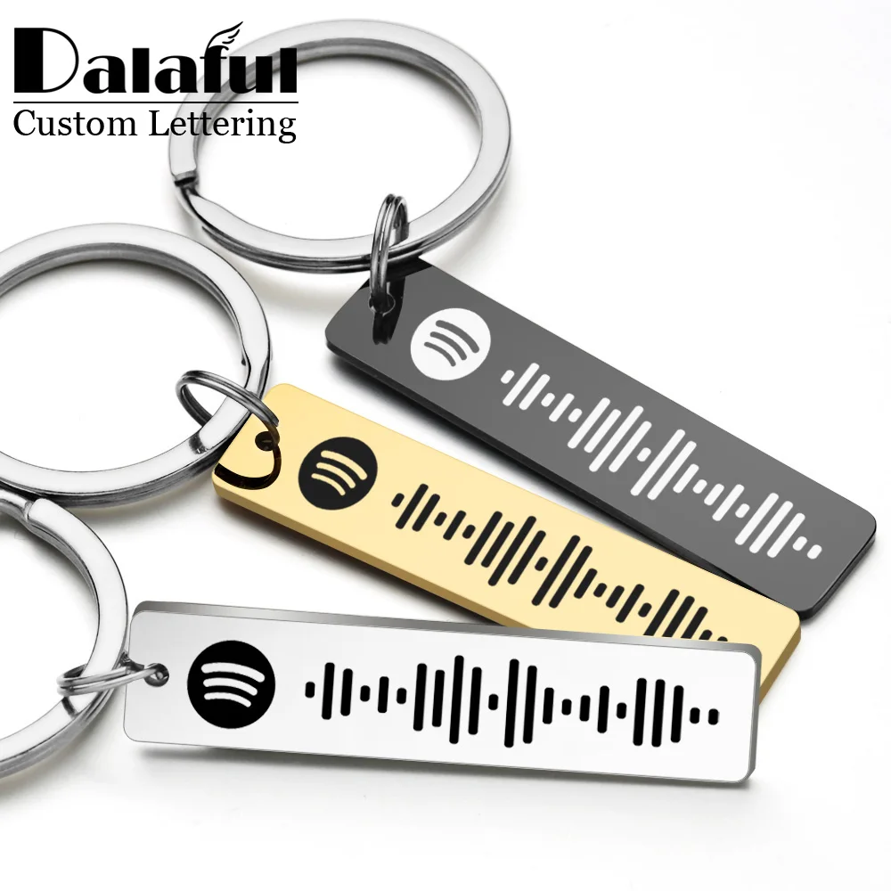 Personalized Spotify Code Keyc – обзор и цена Initial Ring Custom
