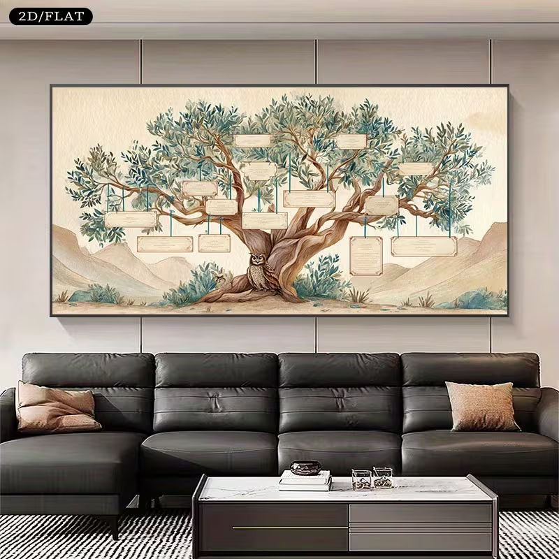 2D Flat, 2D Flat, Large Canvas – обзор и цена Family Tree Print