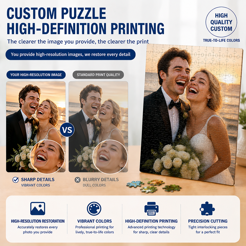 35/300/500/1000pcs Personalize – обзор и цена Pet Portrait Custom